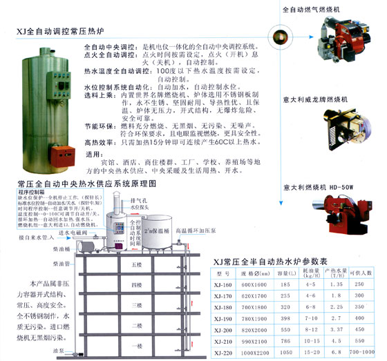 热水炉安装系统图